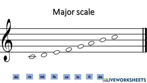 Major scale