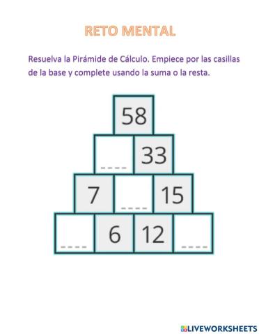 Pirámide de Cálculo