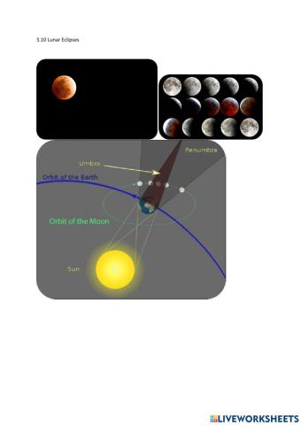 3.10 Lunar Eclipses
