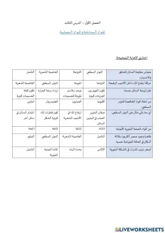 المواد السائلة والمواد الصلبة