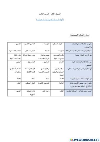 المواد السائلة والمواد الصلبة