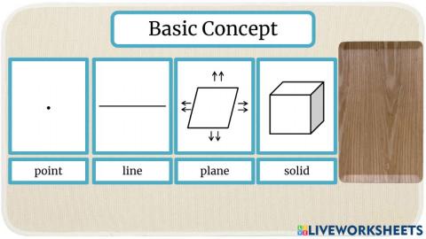 Basic Concepts - Nomenclature Cards