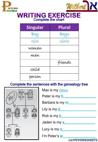 Possessive adjective