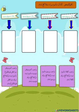 Keadaan makmum di belakang imam