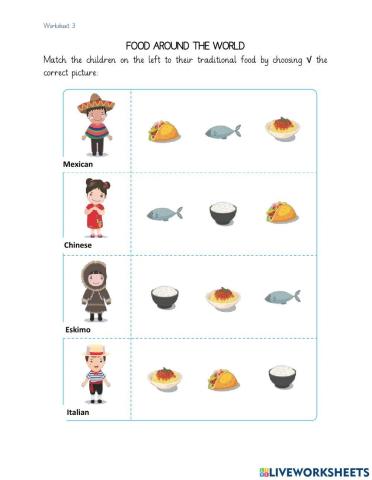 Food around the world