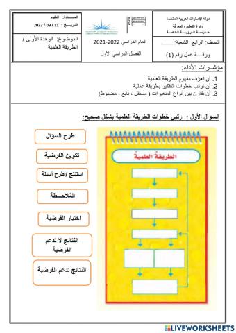 درس الطريقة العلمية