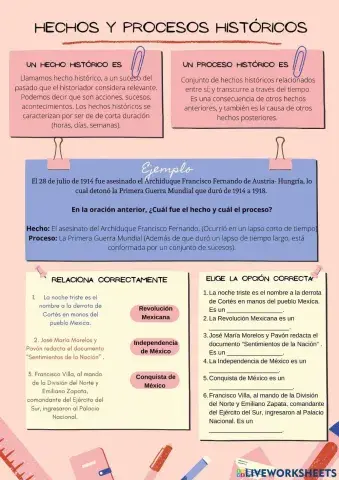 Hechos y procesos históricos