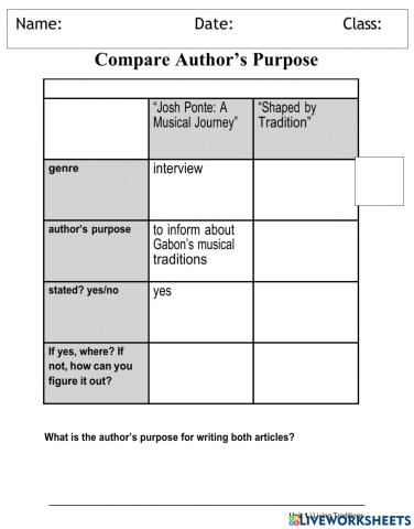 Compare Author's Purpose