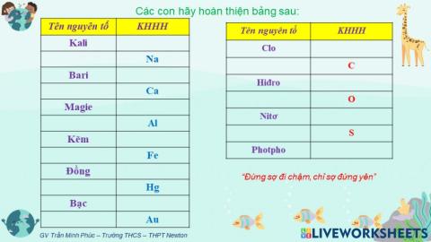 Nguyên tố hóa học