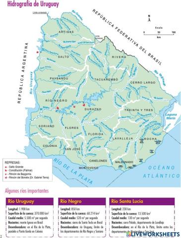Hidrografía de Uruguay