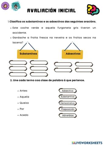 Avaliación inicial LG