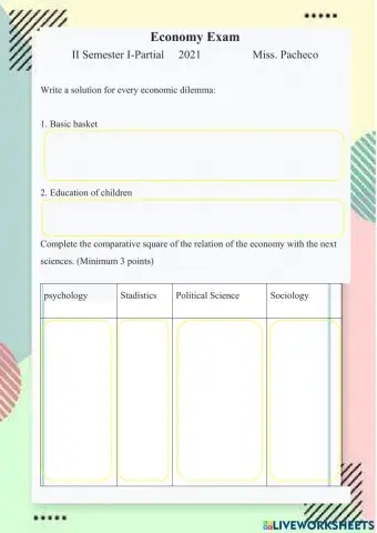 Economics and personal finances