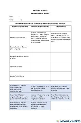 Menentukan Jenis Interaksi