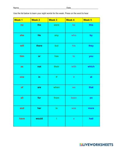 First 50 Fry Sight Words 1-50