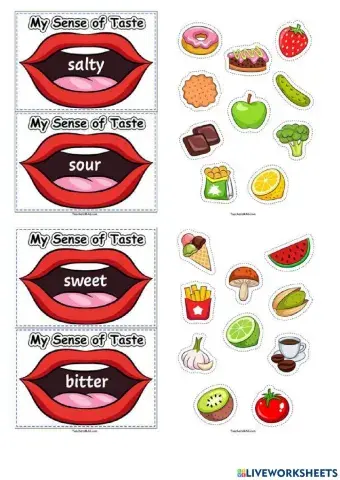 Sense of taste