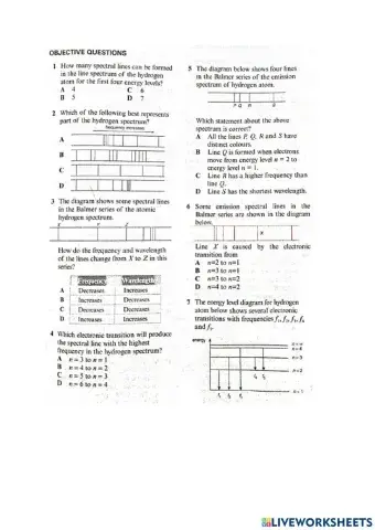 Electronic  structure of atoms