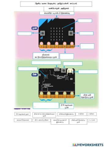 வன்பொருள் விளக்கம்