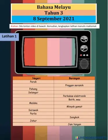 Bahasa Melayu 3 Jujur