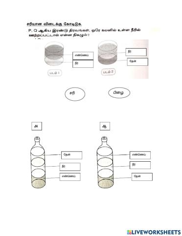 அறிவியலல்