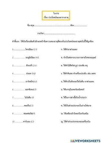ประโยชน์ของธาตุ