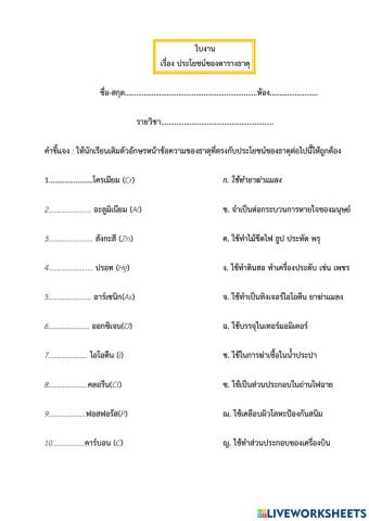 ประโยชน์ของธาตุ