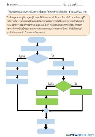 โฟลว์ชาร์ต2