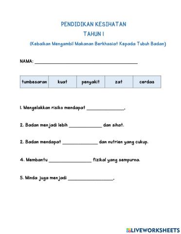 Kebaikan mengambil makanan berkhasiat