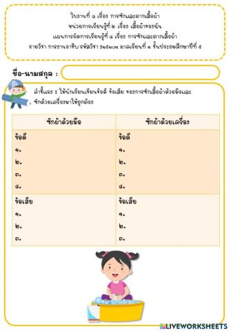 การซักและตากเสื้อผ้า