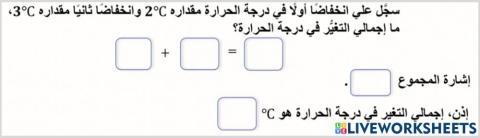 حل متباينة خطية