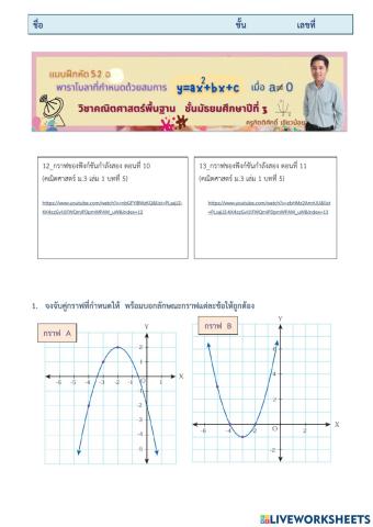 แบบฝึกหัด 5.2 ฉ  กราฟของฟังก์ชันกำลังสอง y-ax-2+bx+c