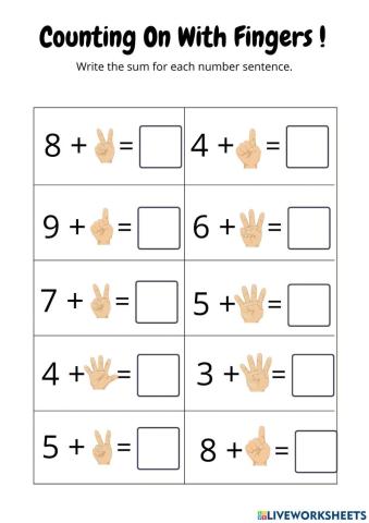 Counting on With Fingers