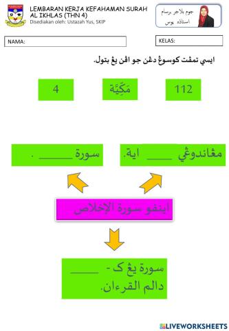 Kefahaman Surah Al Ikhlas