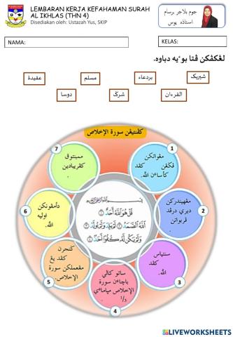 Kefahaman Surah Al Ikhlas