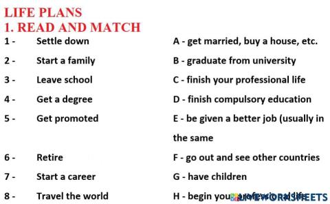 Think 3 VOCAB unit 1 - LIFE PLANS