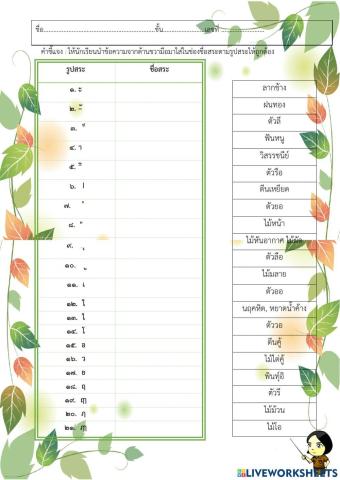 เติมคำรูปและเสียงสระ