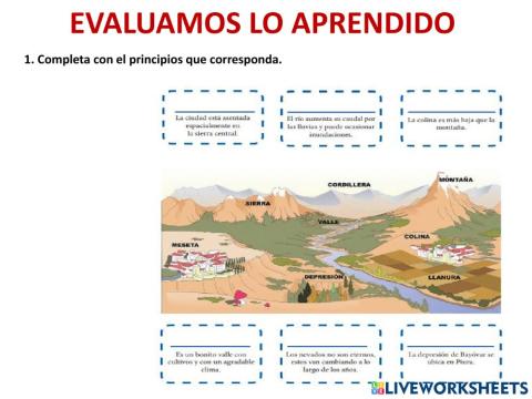 Evaluamos lo aprendido