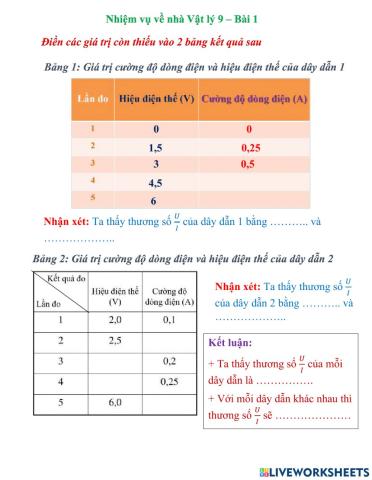 Ôn tập bài 1 sự phụ thuộc của CĐDĐ và HĐT và chuẩn bị ở nhà