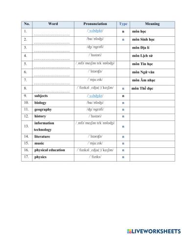 Sheet unit 2 ls 1 gr 6