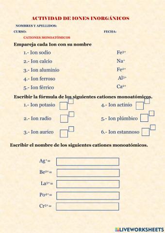 Iones  inorgánicos (cationes)