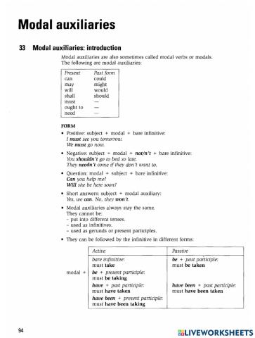 33 Modal auxiliaries: introduction