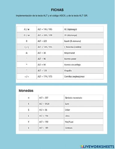 Código ascii y la tecla ALT