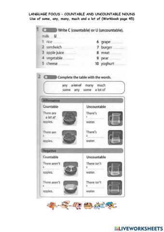 Cefr Year 5: Countable and uncountable nouns
