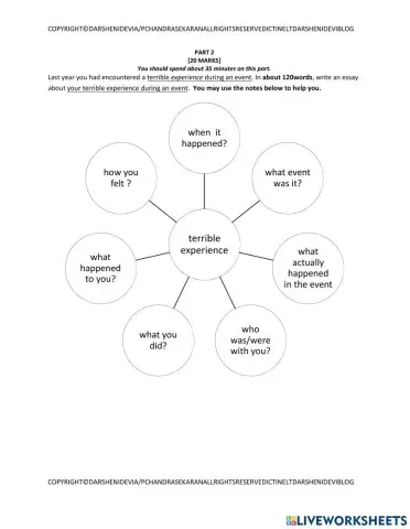 PPT Form 3 English Paper 2