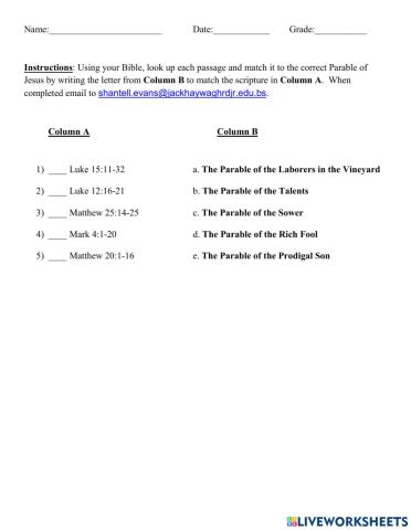 Introduction to Parables