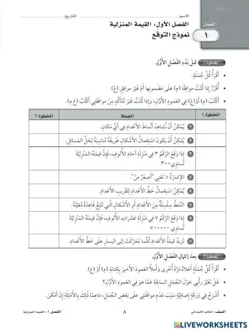 القيمة المنزلية