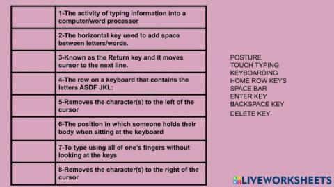 Keyboarding Terms