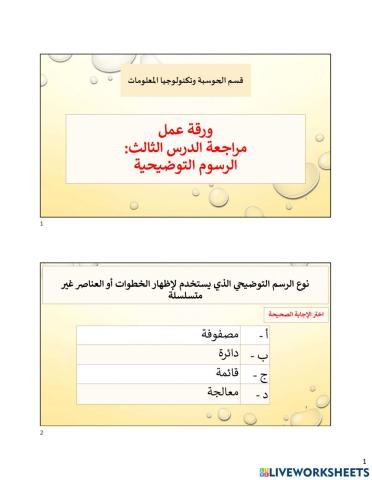 الرسومات التوضيحية