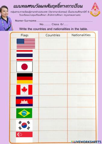 แบบทดสอบวัดผลสัมฤทธิ์ทางการเรียน