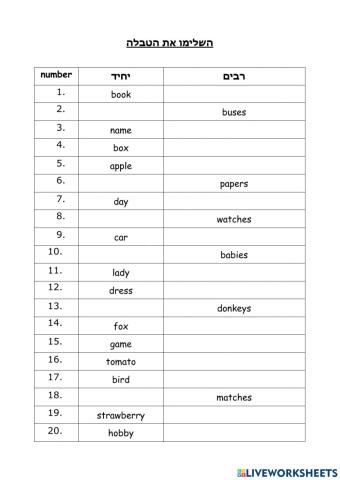 Plural - worksheet