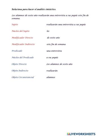 Análisis Sintáctico